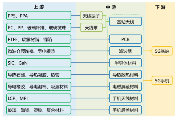 浙江楼宇自控系统集成_自控楼宇冷热源系统_浙江汇正自控阀门