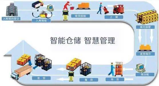 公共建筑能耗限额管理_酒店工程部能耗管理_泰安智慧能耗管理系统