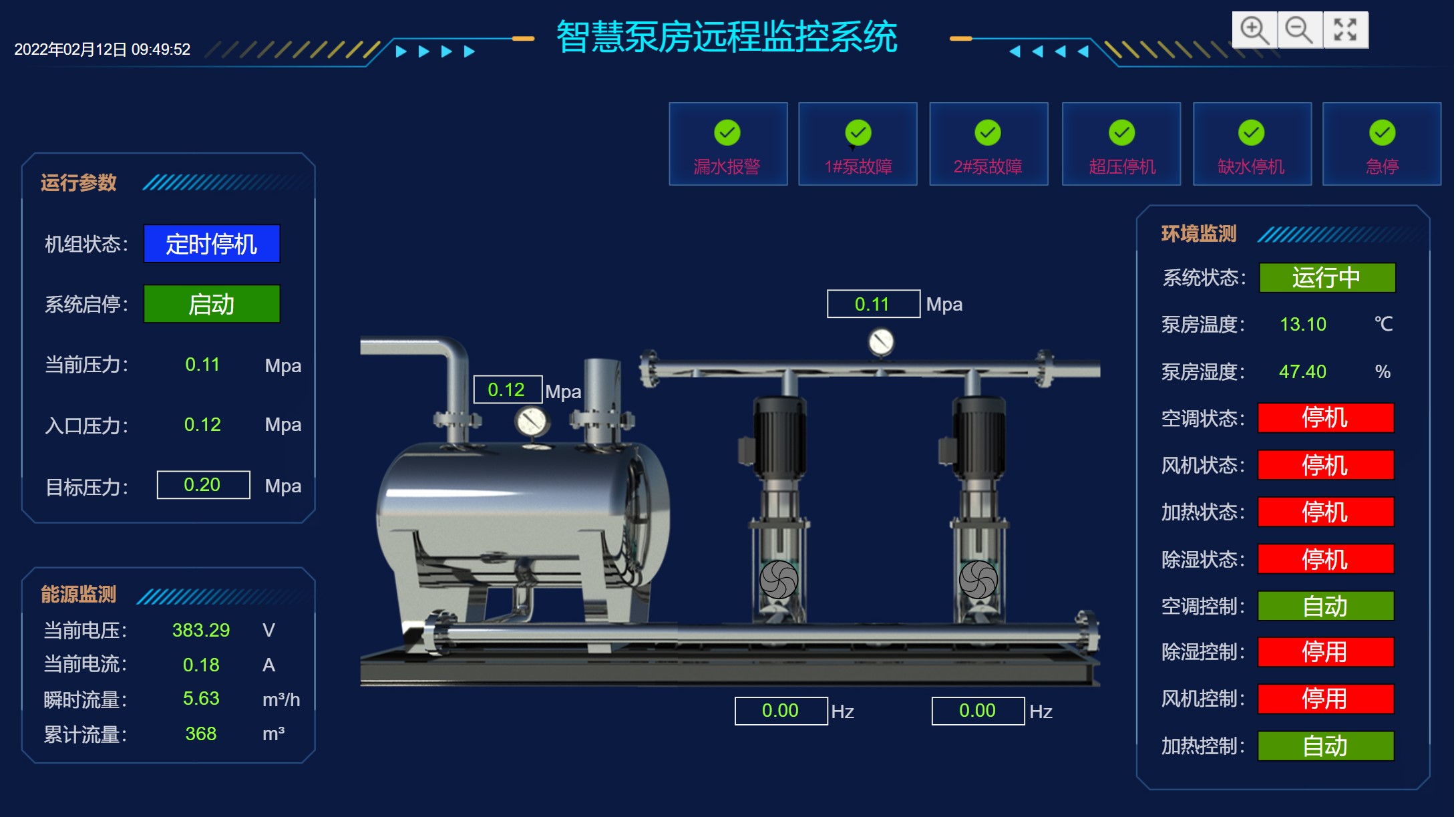 能耗监测系统方案_泵站能耗监测管理系统图_河南省济源市能耗监测平台中标结果