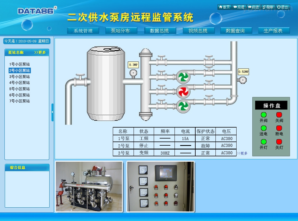 河南省济源市能耗监测平台中标结果_泵站能耗监测管理系统图_能耗监测系统方案