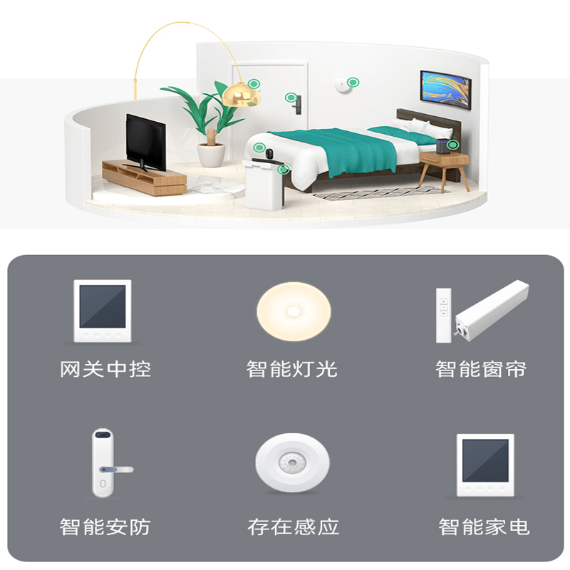 锦鲤鱼智能门窗家居网_家居智能化_智能舒适家居公司起名