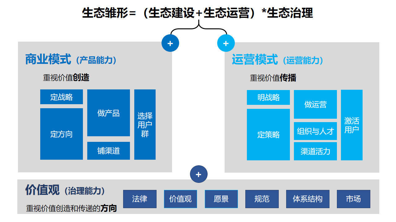 解决区域性整体贫困_智慧园区和智能园区_智慧园区整体解决方案