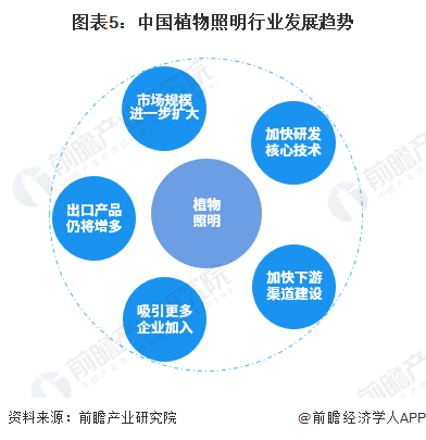 苏州市世纪晶源光电科技有限公司_调光电源_mo源 南大光电 南京大学