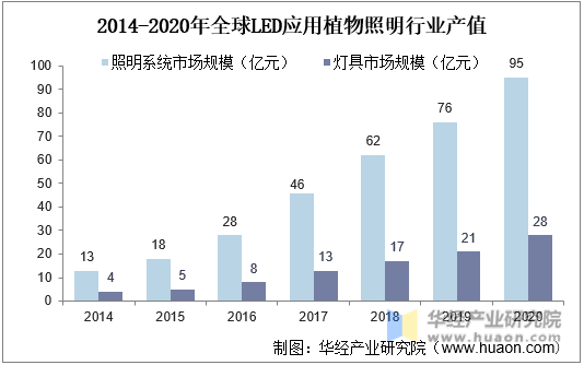 调光电源_mo源 南大光电 南京大学_苏州市世纪晶源光电科技有限公司