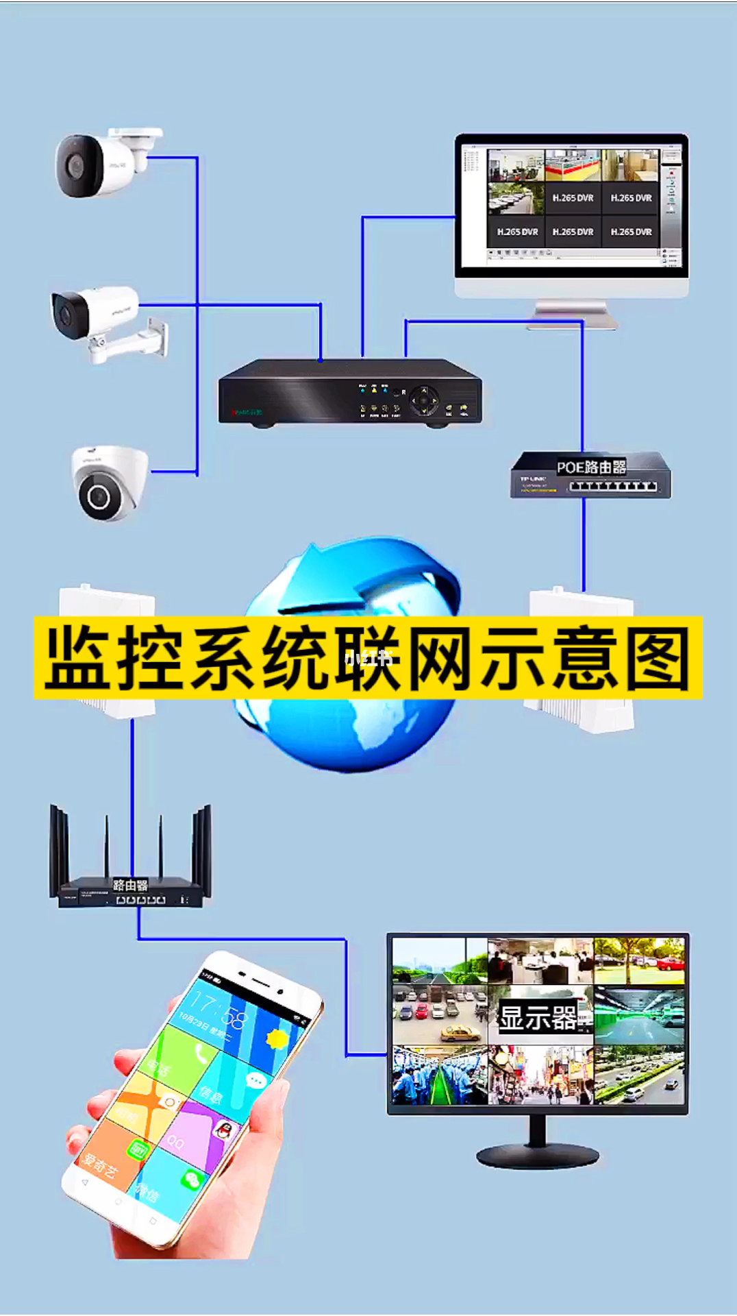 工业物联网_工业物联网plc_工业物联网上市公司