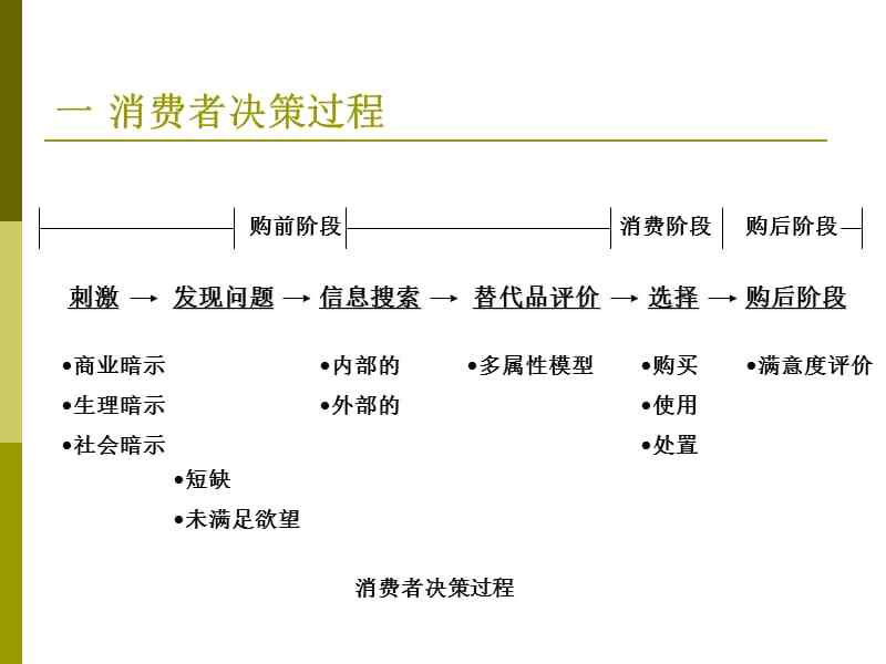 赢在龙头决策版软件_ibms软件的购买决策比例图_银河基金可以在易天富基金分析决策软件上查询收益吗