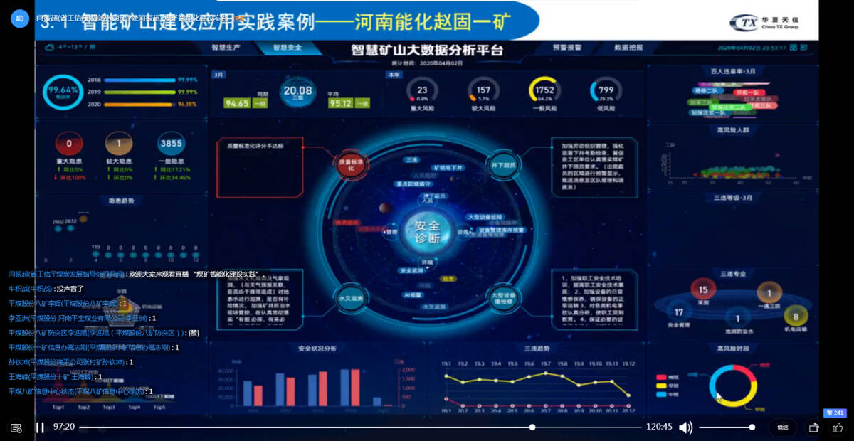 智能楼宇系统ibms_ibms系统在煤矿的应用_ibms是什么