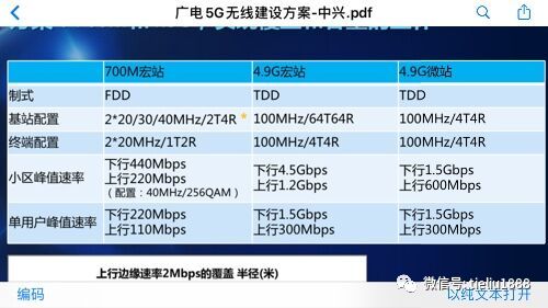 基站油机发电管理_能耗管理监测系统_江西基站能耗管理系统