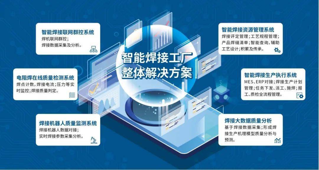 智能能耗监测系统_公共建筑能耗限额管理_智能工厂能耗管理系统开发