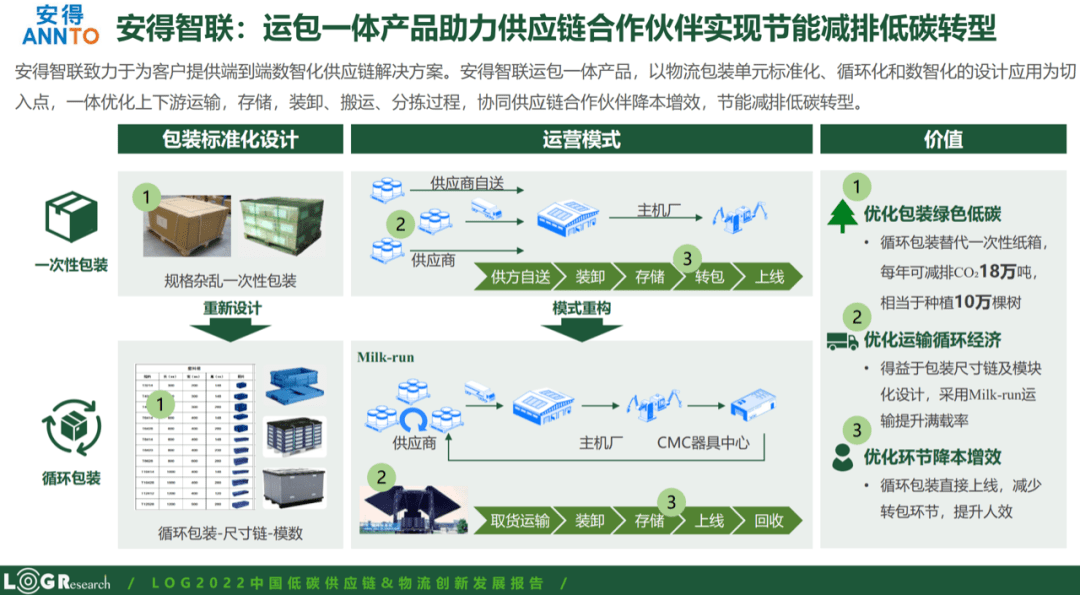 绩效管理是管理组织绩效的系统_公共建筑能耗限额管理_常德能耗管理系统定制