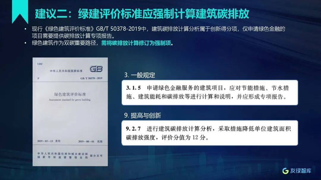 园区建筑能耗监测管理系统平台_园区管理平台建设方案_能耗监控管理平台