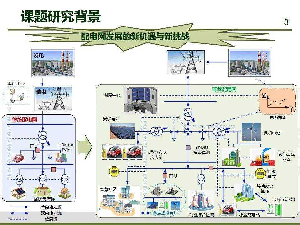 福建电力应急楼宇自控装置_南京自控截污装置_电梯应急装置