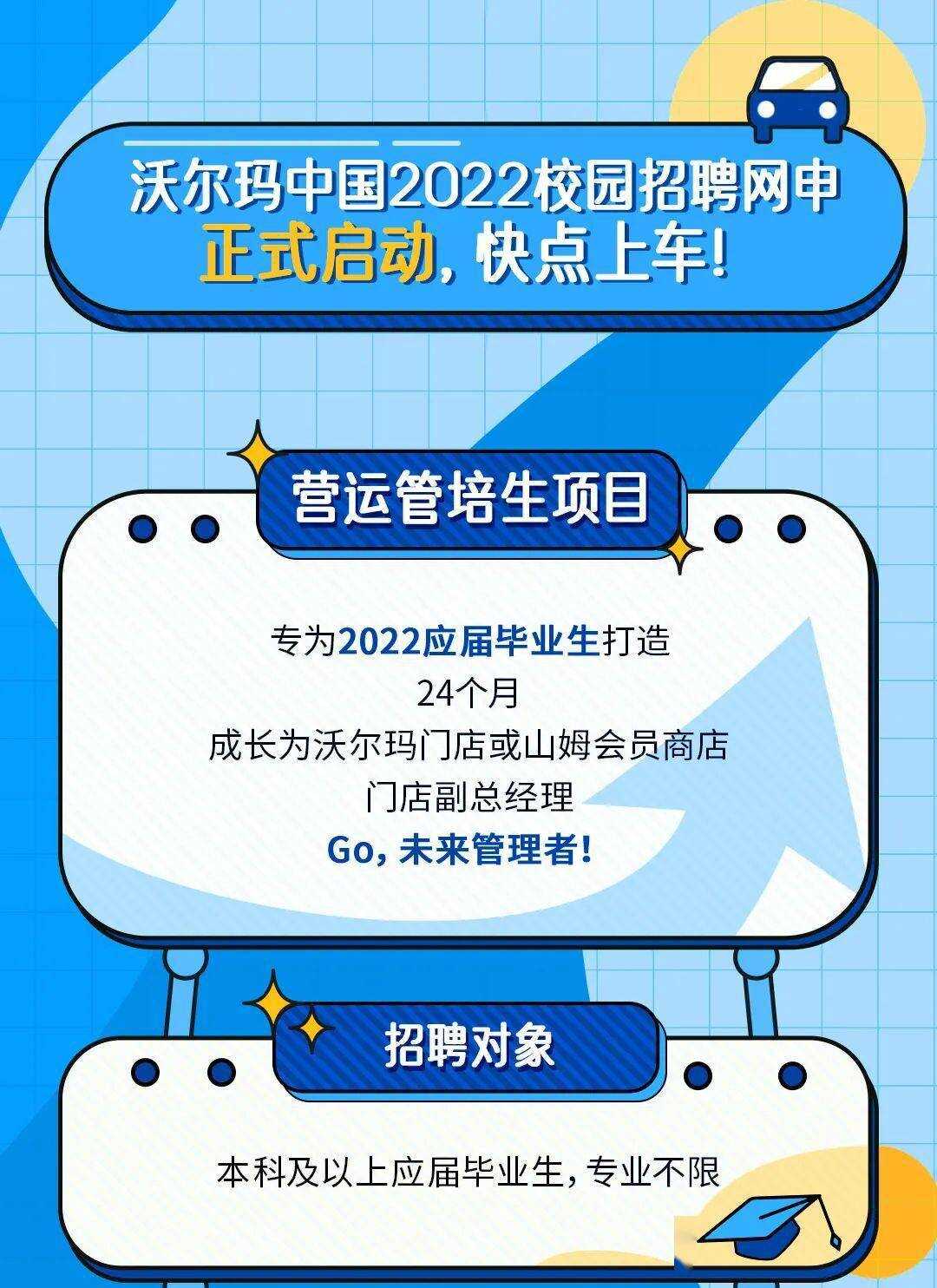 北京楼宇自控招聘_长兴江森自控2017招聘_自控 招聘