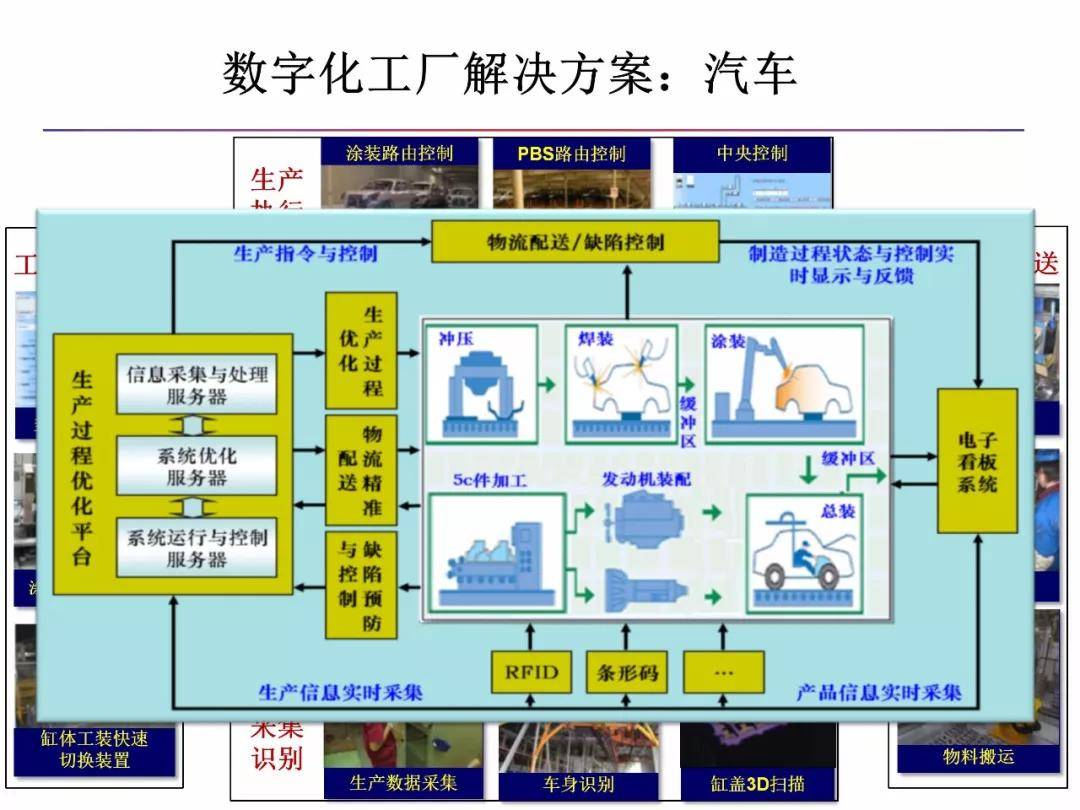 制造业信息化_西安诚达工业炉业制造_北京锦业鸿运酒店用品制造有限公司
