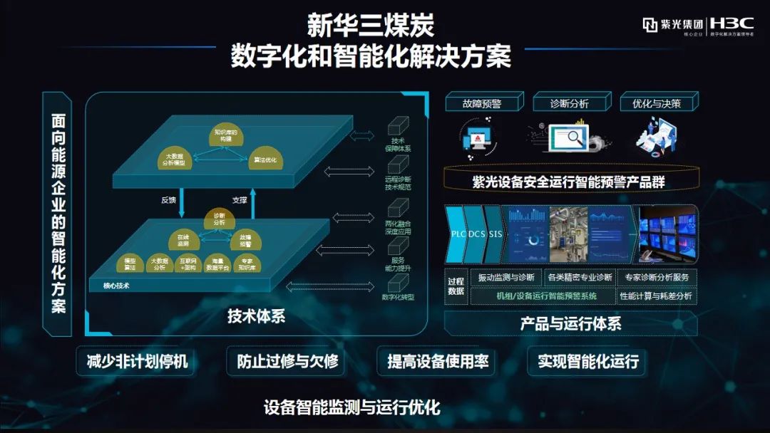 制造业信息化_西安诚达工业炉业制造_北京锦业鸿运酒店用品制造有限公司