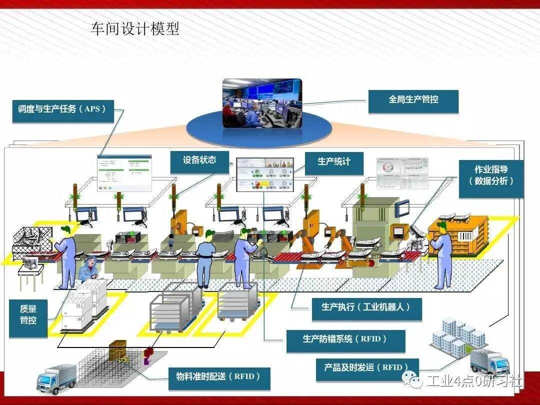 系统构架师_江森自控汽车饰件系统有限公司_楼宇自控系统构架