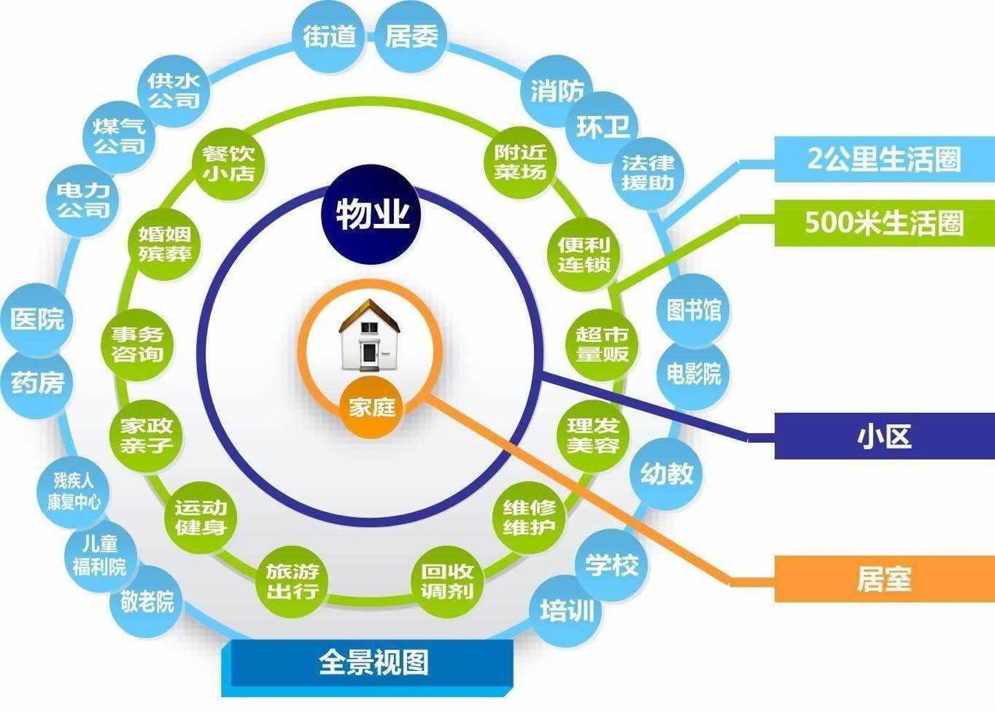 江森自控有限公司_合肥楼宇自控_楼宇楼宇对讲系统