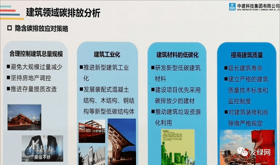 卉金楼宇工程有限公司_霍尼韦尔楼宇科技趋势_霍尼韦尔楼宇自控工程单位