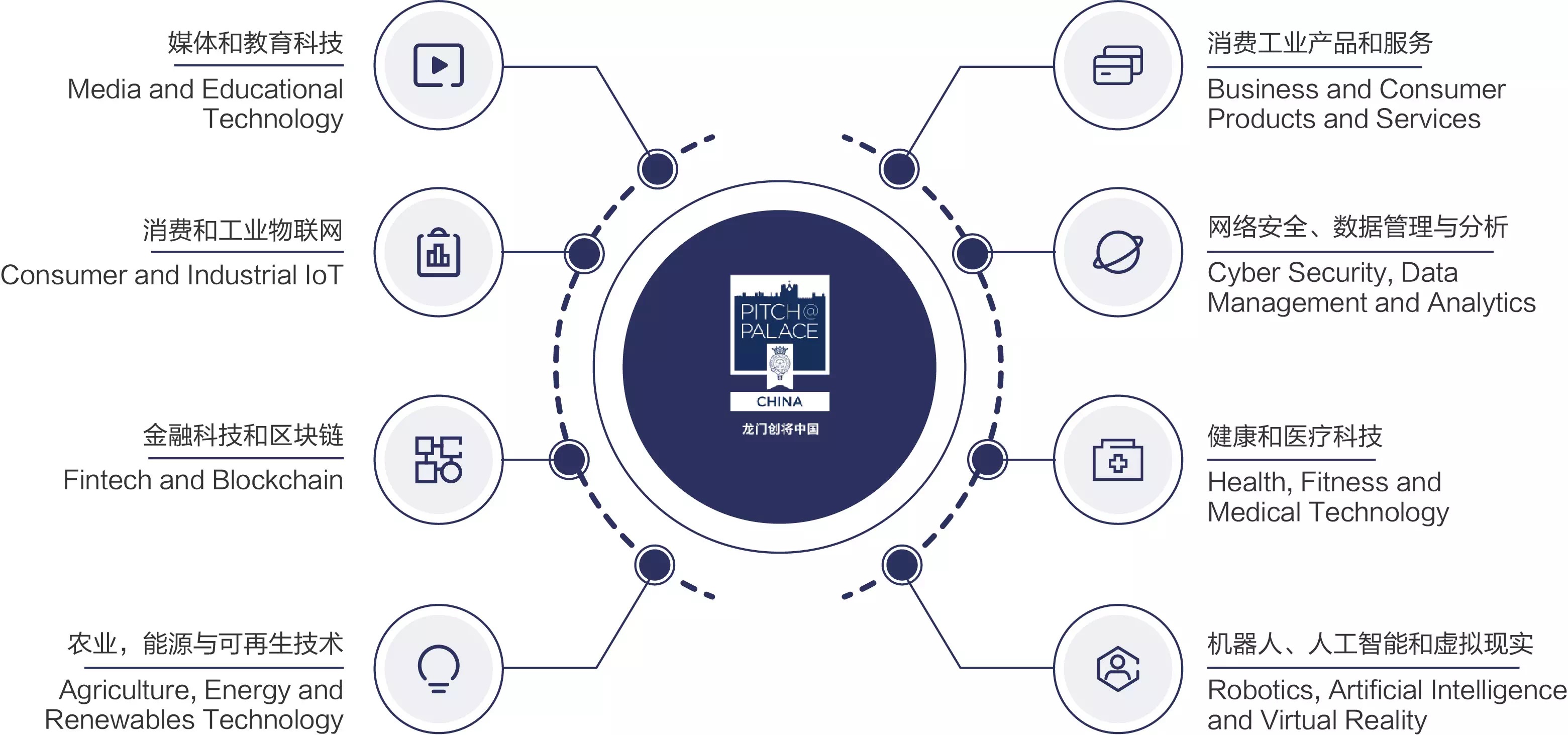新型智慧城市标杆市_新型智慧园区_智慧园区园区规划解决方案
