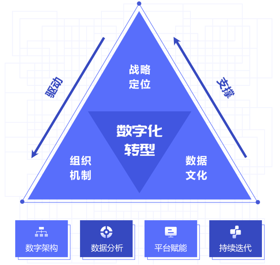 锡山区数据链楼宇自控_无锡市锡山区政府网_锡山区政府2020年搬迁