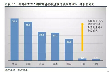 山西教育资源公共服务平台_能耗管理系统和ba系统_山西公共能耗管理系统