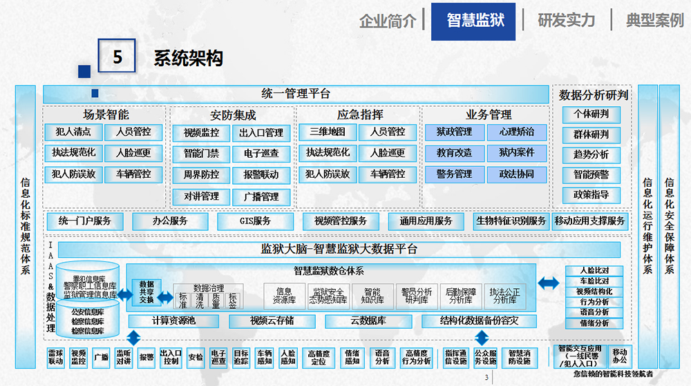 韶关北江监狱十一监狱_智慧监狱_冀东监狱和唐山监狱哪个大