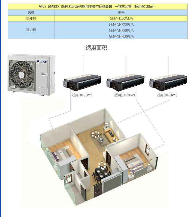 江森自控约克(无锡)空调冷冻设备有限公司_江森自控日立空调芜湖_多联机空调楼宇自控优点