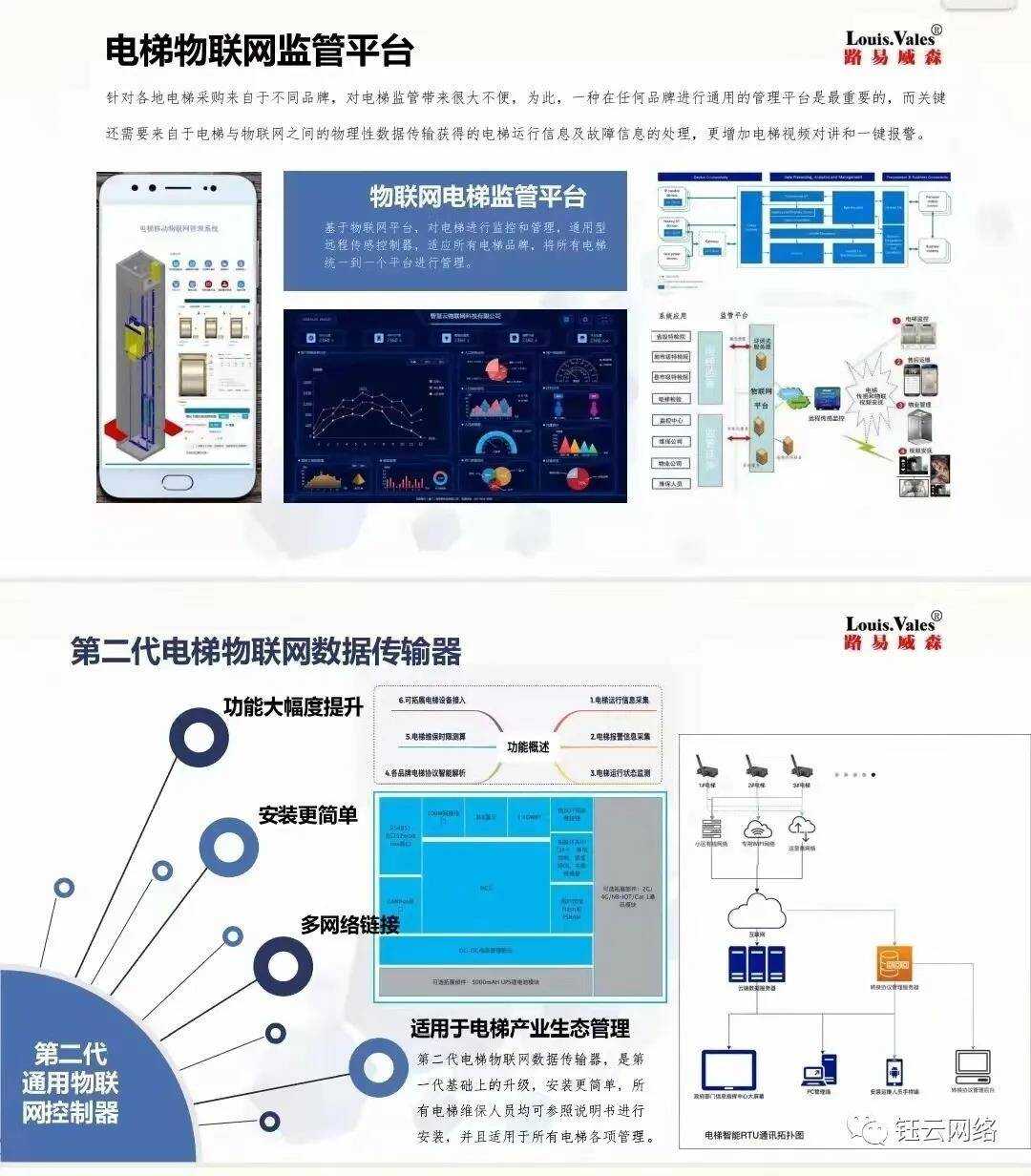 自控楼宇冷热源系统_楼宇自控系统维保的必要性_楼宇自控系统维保