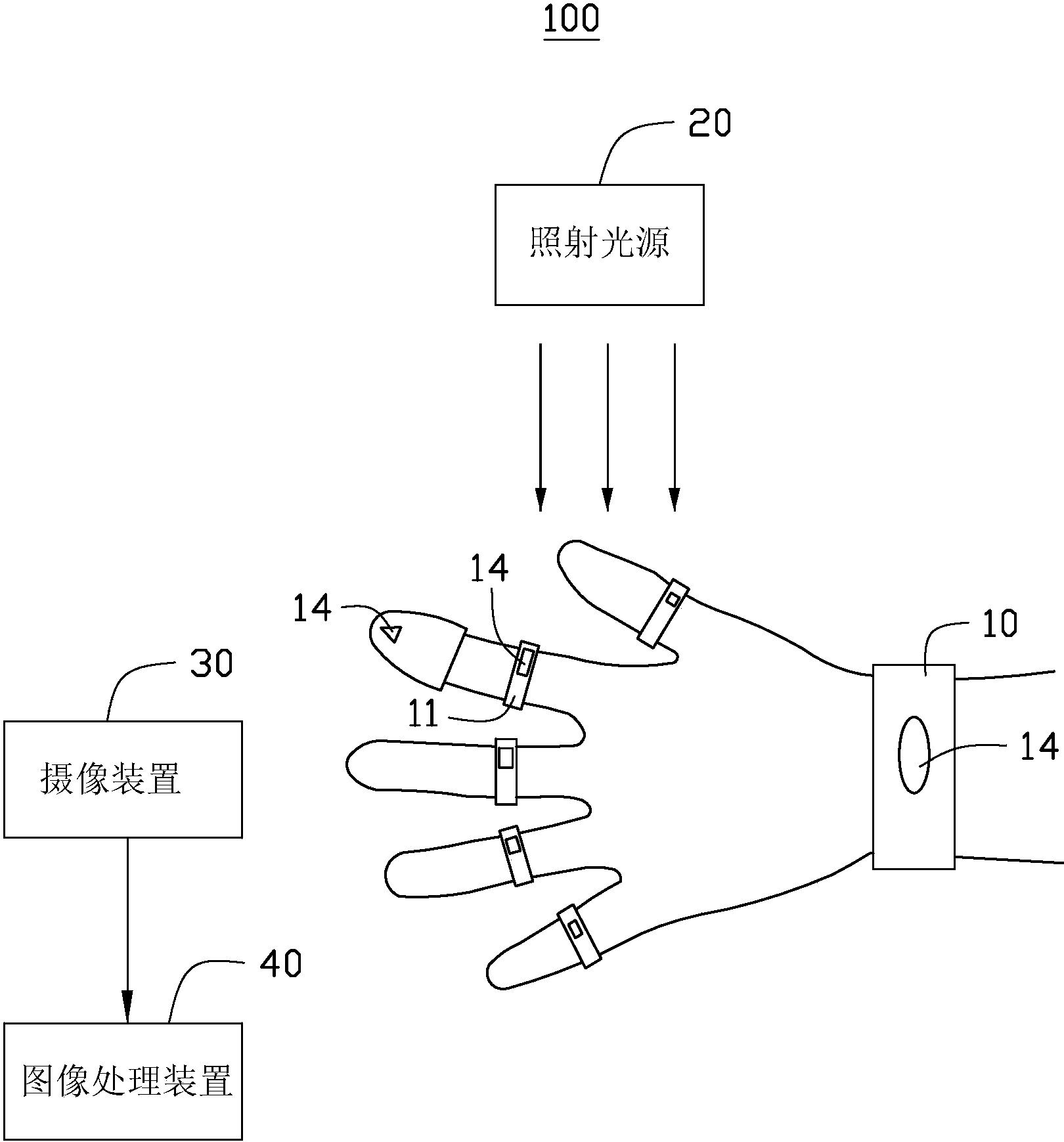 楼宇自控传感器ams_ams_楼宇可视对讲/楼宇对讲机/可视