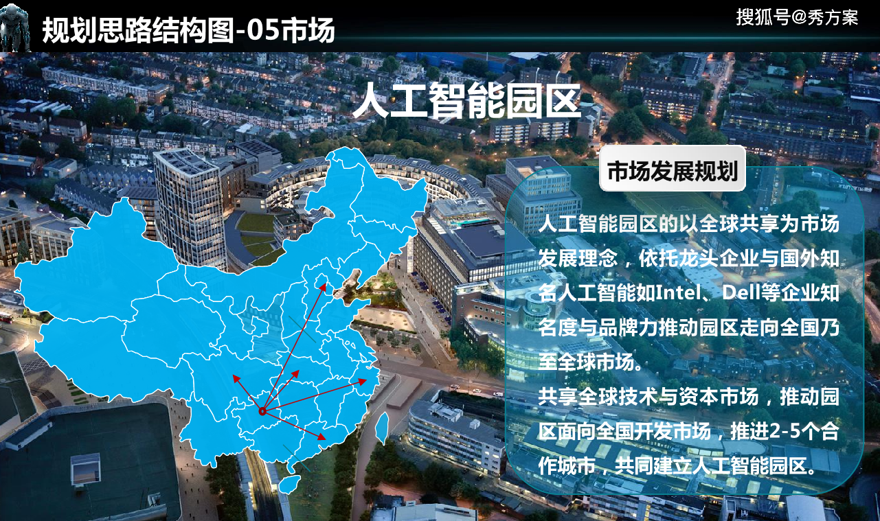 智慧园区 产业_飞企智慧园区_智慧园区如何体现智慧