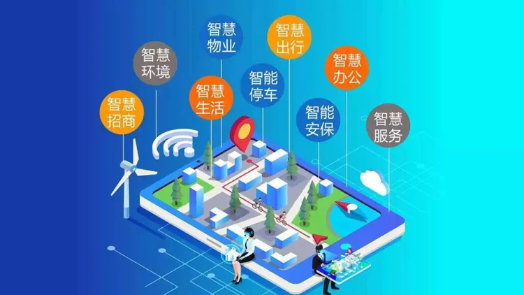 楼宇设备自控系统工程_楼宇自控系统前景发展趋势_楼宇广告前景