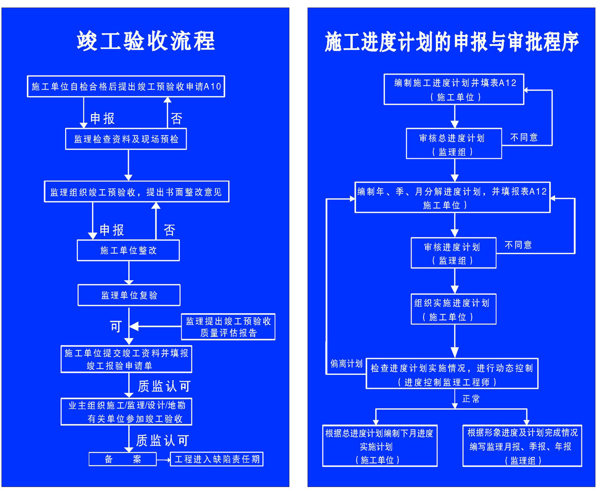 能耗管理系统部署难点分析_vrv空调系统冬季工况的能耗分析_万元产值能耗分析