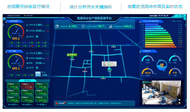 酒店工程部能耗管理_浙江能耗管理系统费用_济南能耗管理监测系统