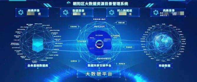 智慧园区规划_物联网 智慧园区_北京智慧园区