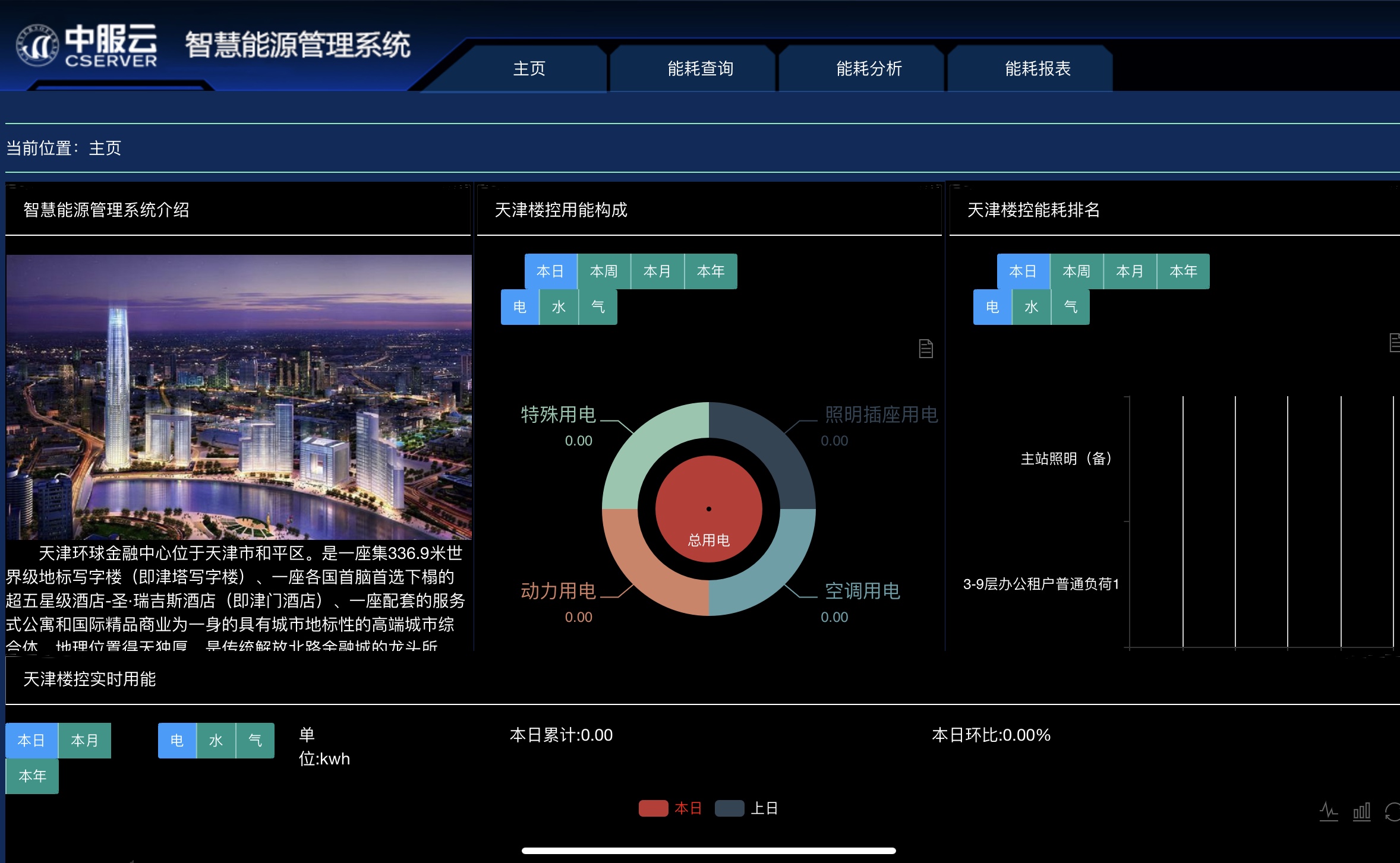 能耗系统管理的厂家_济南能耗管理监测系统_公共建筑能耗限额管理