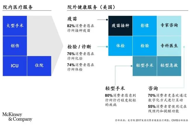 楼宇化智能_医院智能化楼宇自控系统有哪些_楼宇智能管理师