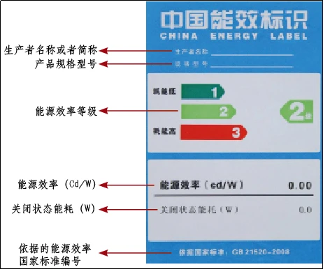 长春风机能耗管理系统_能耗管理系统和ba系统_能耗监控管理平台