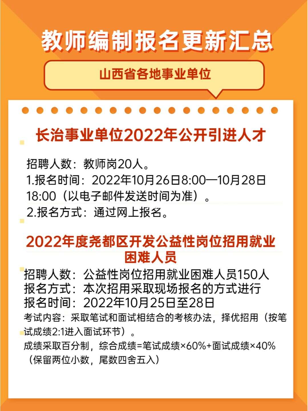 baidu太原工程总监招聘_太原催乳师招聘_太原楼宇自控工程师招聘