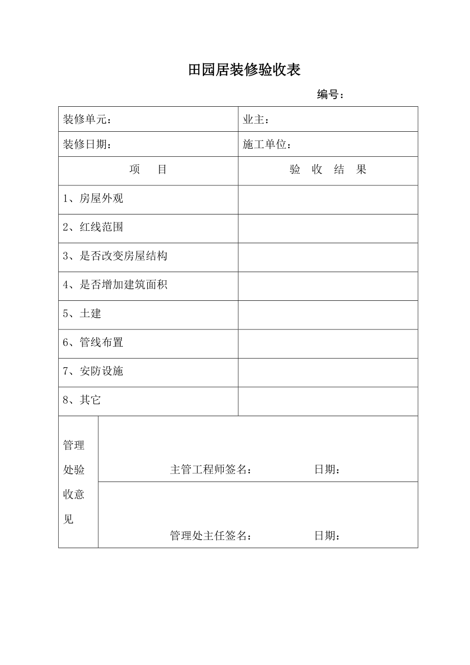 物业承接查验方案_楼宇自控 承接查验_承接查验流程