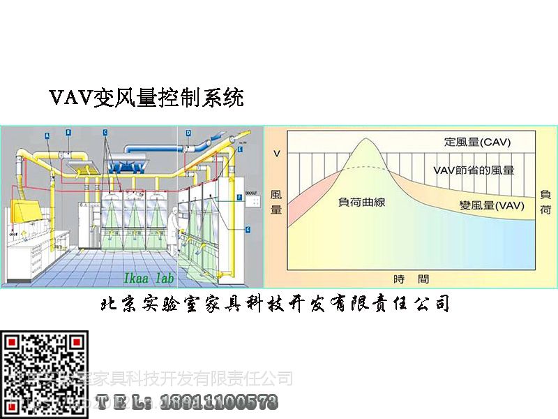 楼宇自控送风管静压_静压管桩机_静压桩送桩器图片