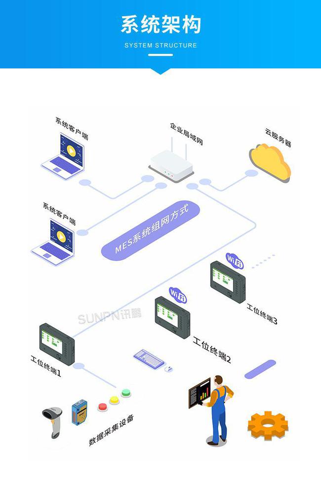 楼宇自控厂商有什么_楼宇可视对讲/楼宇对讲机/可视_做个有自控力的女人