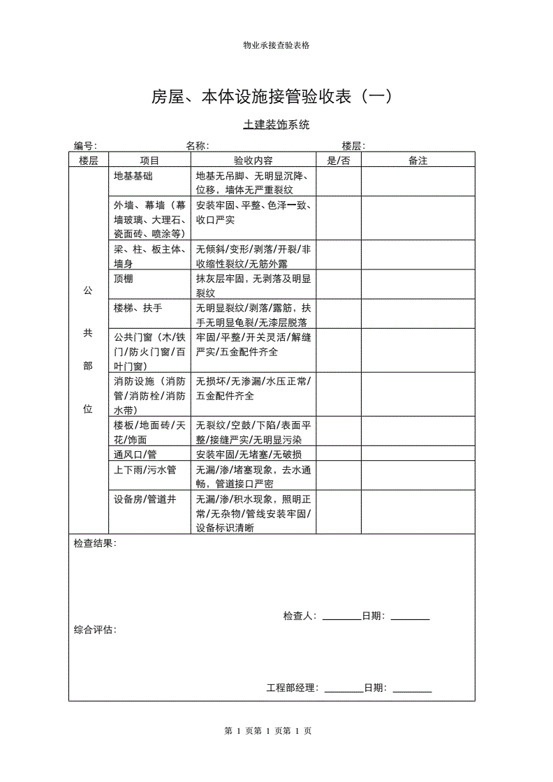 楼宇自控 承接查验_承接查验流程_物业承接查验的协议