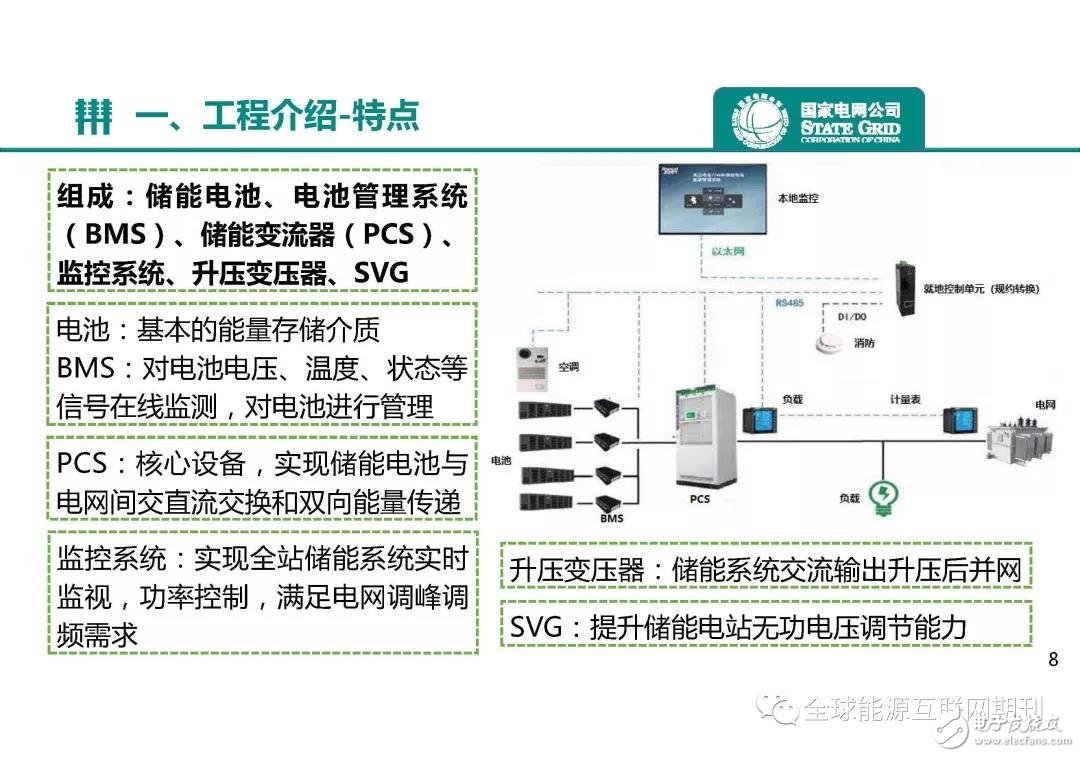 福建电力应急楼宇自控系统_电力安全事故应急处置和调查处理条例释义_浅述智能化楼宇安保系统现状及存在的问题