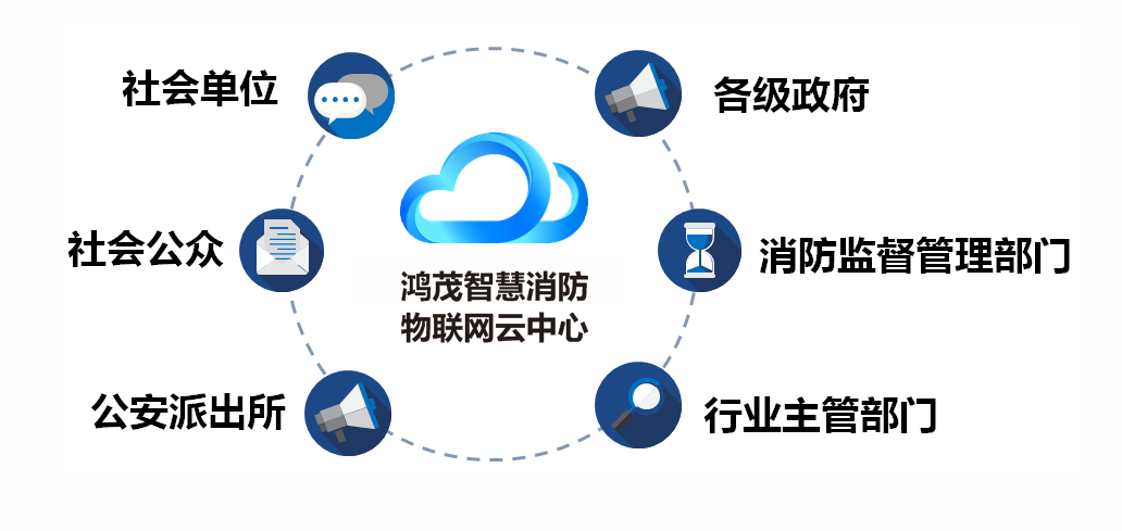 楼宇液晶网络广告机_楼宇自控系统网络安全_高层楼宇亮化安全施工方案