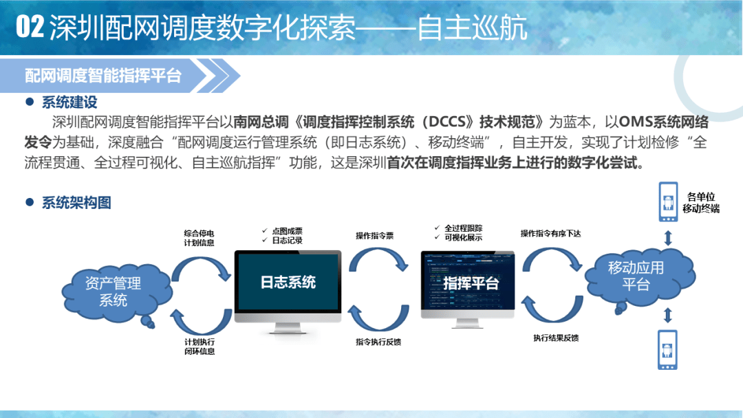配资炒股网华夏配资网_化化网么化工项目进展 2015 12, 11_配网自动化