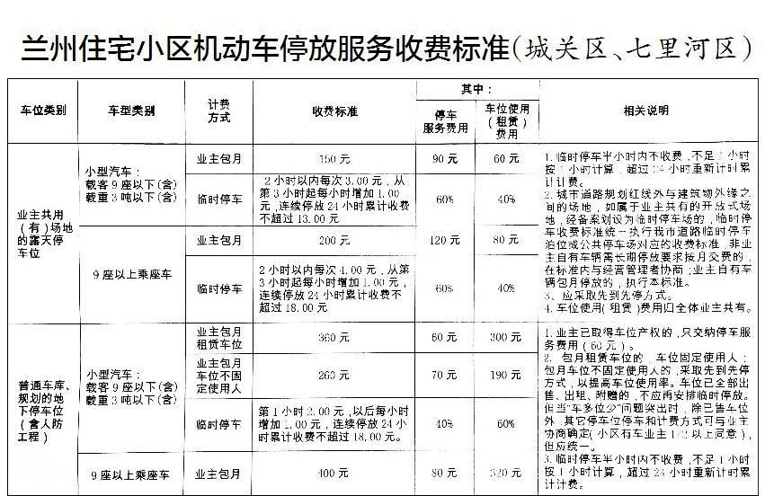 天津智慧停车停车宝_智慧停车_德立云智慧停车系统