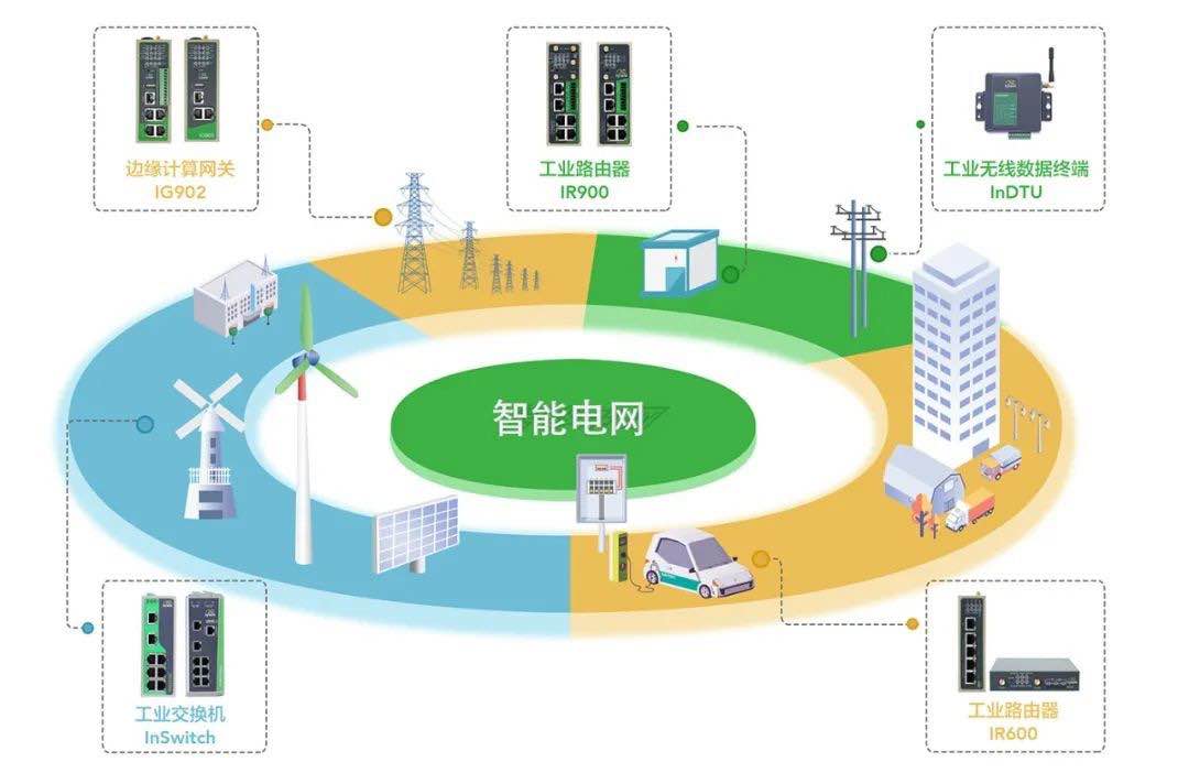岩棉制品综合能耗计算_蒸压加气混凝土砌块单位产品综合能耗限额_炼钢厂综合能耗管理系统