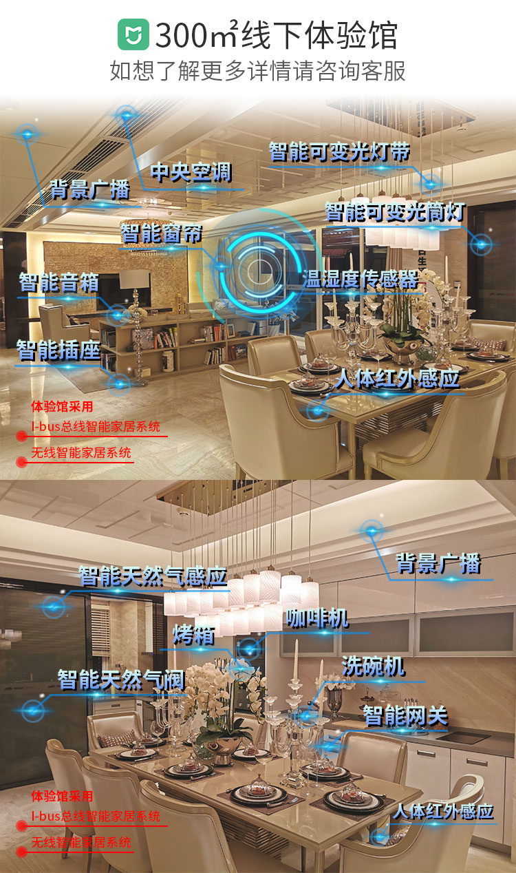 楼宇自控产品品牌_江森自控产品_楼宇电控锁品牌