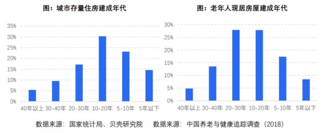 健康养老产业_健康养老产业_健康养老产业项目招商