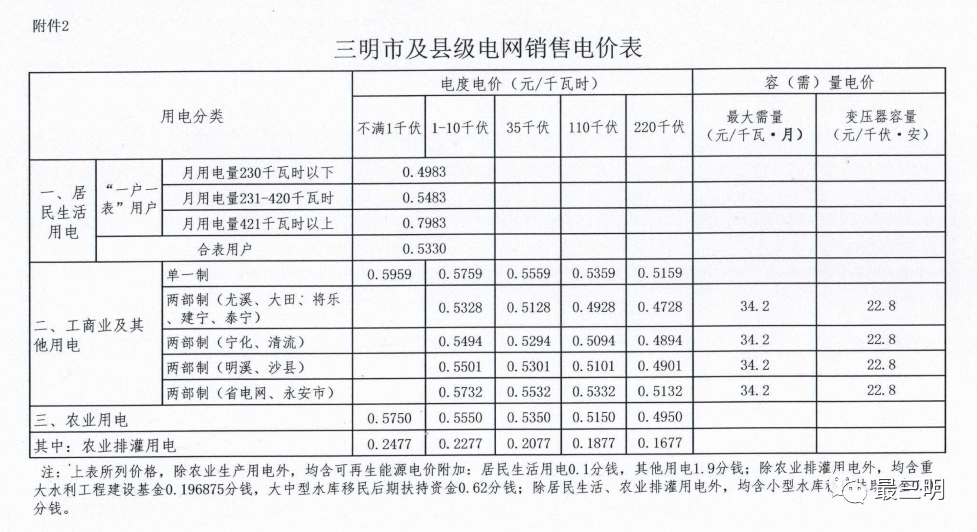 大型楼宇电力节能改造_图解智能建筑控制系统系列丛书楼宇设备控制系统_福建电力应急楼宇自控设备